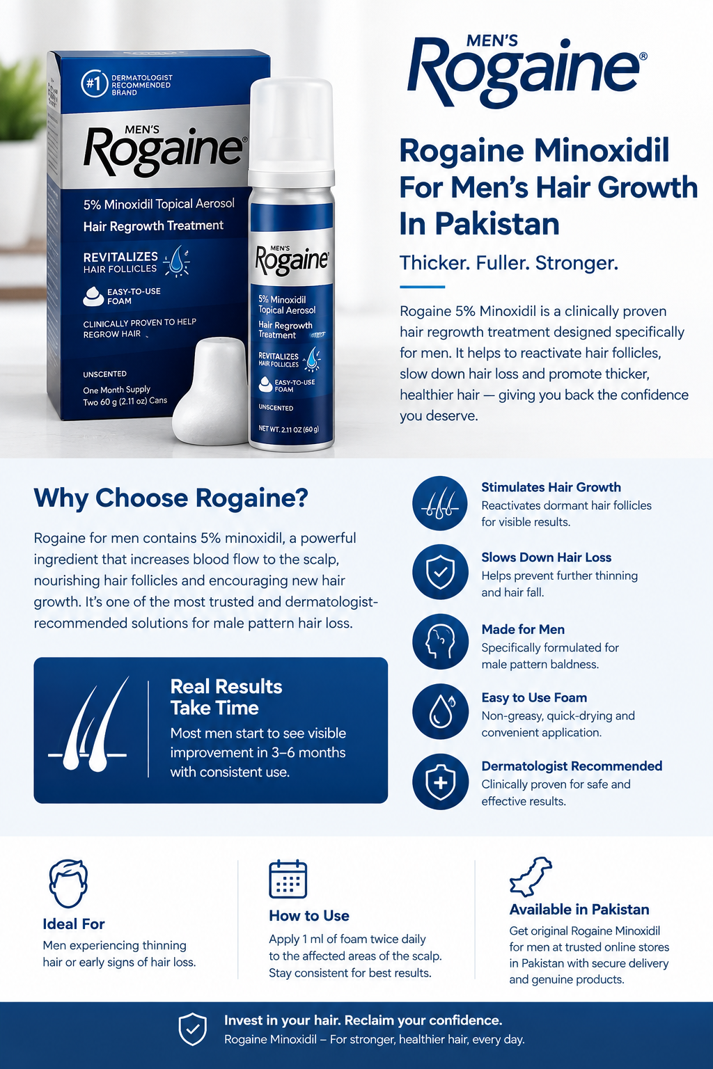 Rogaine Minoxidil For Men's Hair Growth In Pakistan - Image 2